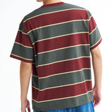 RVCA/ルーカ 16/2 STRIPE SS