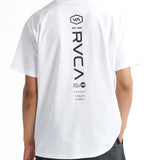 RVCA/ルーカ STRAIGHT WAY